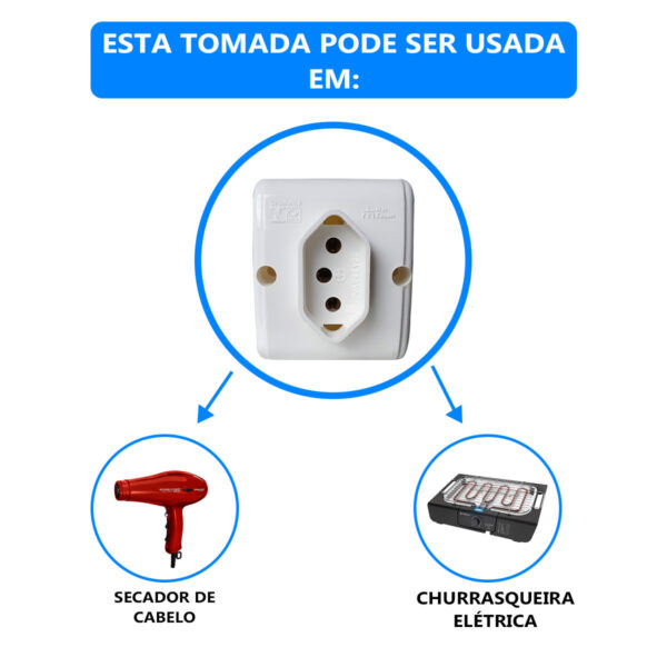 Tomada de Sobrepor Externa 20A 2P+T Mec-Tronic – Resistente e Segura